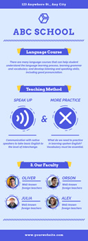Infographic